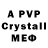 Alpha PVP крисы CK Jahongir Sherzodov